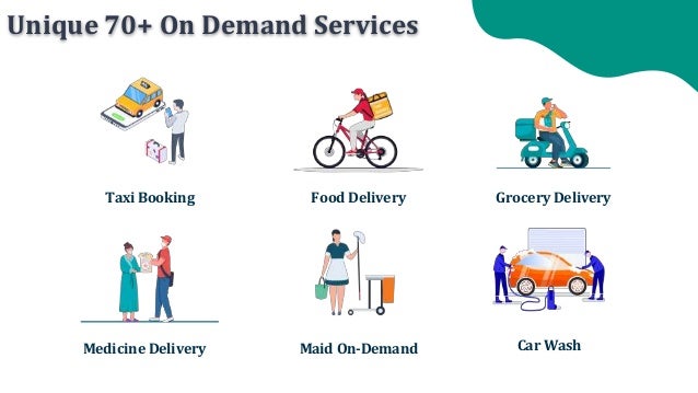 Unique 70+ On Demand Services
Taxi Booking Food Delivery Grocery Delivery
Medicine Delivery Maid On-Demand Car Wash
 