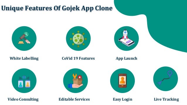 Unique Features Of Gojek App Clone
White Labelling CoVid 19 Features App Launch
Video Consulting Editable Services Easy Login Live Tracking
 