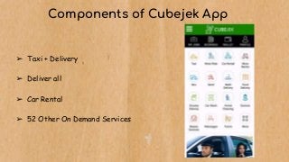 Components of Cubejek App
➢ Taxi + Delivery
➢ Deliver all
➢ Car Rental
➢ 52 Other On Demand Services
 