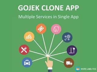 GOJEK CLONE APP
Multiple Services in Single App
 