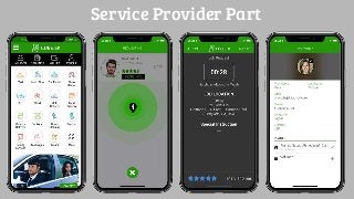 Service Provider Part
 