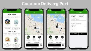 Common Delivery Part
 