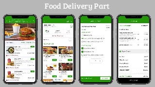 Food Delivery Part
 