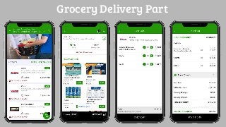 Grocery Delivery Part
 