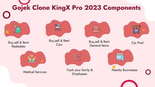 Gojek Clone KingX Pro 2023 Components
Buy,sell & Rent
Realestate
Buy,sell & Rent
Cars
Buy,sell & Rent
General Items
Car Pool
Medical Services
Track your family &
Employees
Nearby Businesses
 