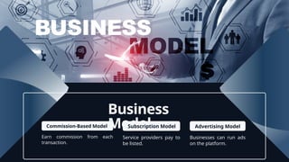 Business
Model
Commission-Based Model Subscription Model Advertising Model
Earn commission from each
transaction.
Service providers pay to
be listed.
Businesses can run ads
on the platform.
 