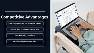 Competitive Advantages
One-stop Solution for Multiple Needs
Secure and Scalable Architecture
User-Friendly Interface
Multiple Payment Options
 