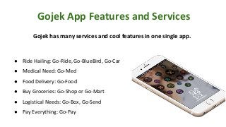 Gojek App Features and Services
Gojek has many services and cool features in one single app.
● Ride Hailing: Go-Ride, Go-BlueBird, Go-Car
● Medical Need: Go-Med
● Food Delivery: Go-Food
● Buy Groceries: Go-Shop or Go-Mart
● Logistical Needs: Go-Box, Go-Send
● Pay Everything: Go-Pay
 
