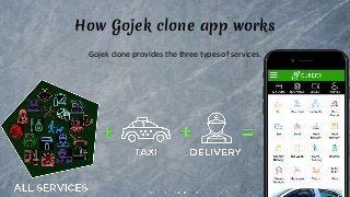 How Gojek clone app works
Gojek clone provides the three types of services.
 