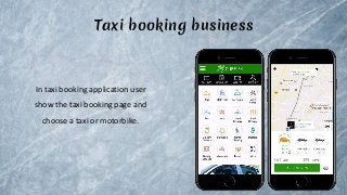 Taxi booking business
In taxi booking application user
show the taxi booking page and
choose a taxi or motorbike.
 