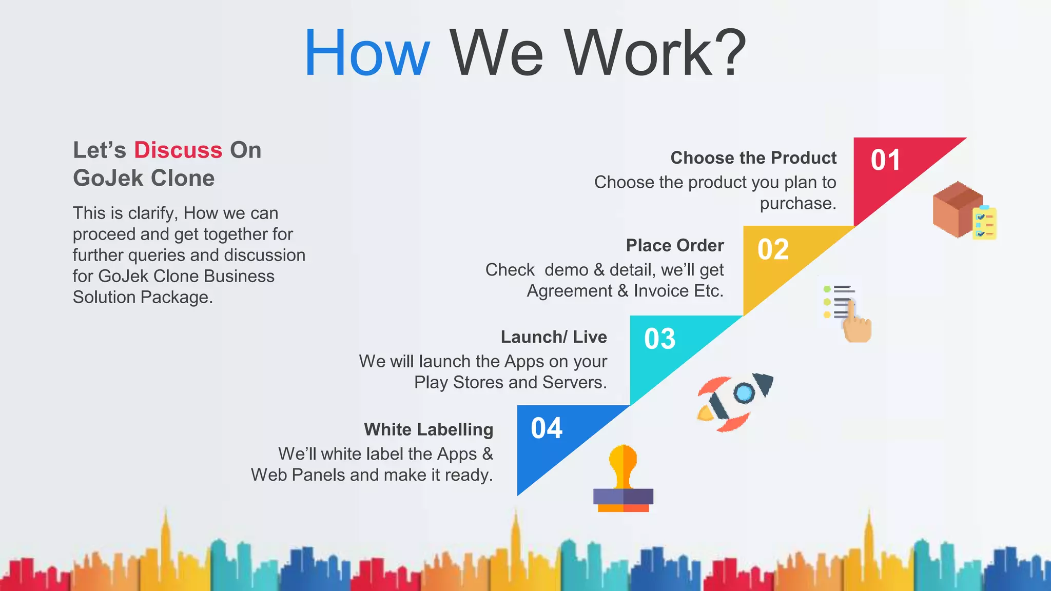 How We Work?
Choose the product you plan to
purchase.
Choose the Product
Check demo & detail, we’ll get
Agreement & Invoice Etc.
Place Order
We will launch the Apps on your
Play Stores and Servers.
Launch/ Live
We’ll white label the Apps &
Web Panels and make it ready.
White Labelling
01
02
03
04
Let’s Discuss On
GoJek Clone
This is clarify, How we can
proceed and get together for
further queries and discussion
for GoJek Clone Business
Solution Package.
 