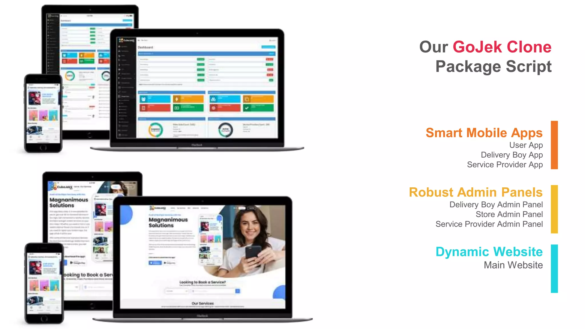 Main Website
Dynamic Website
Delivery Boy Admin Panel
Store Admin Panel
Service Provider Admin Panel
Robust Admin Panels
User App
Delivery Boy App
Service Provider App
Smart Mobile Apps
Our GoJek Clone
Package Script
 