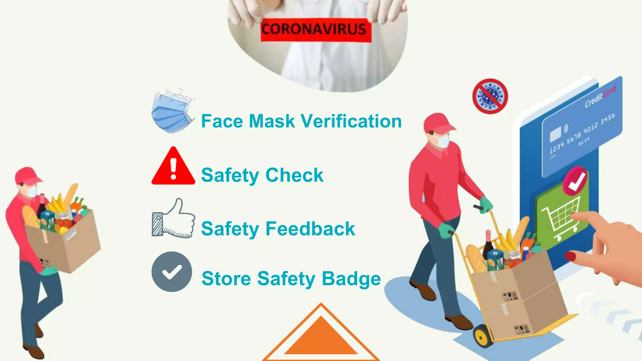Face Mask Verification
Safety Check
Safety Feedback
Store Safety Badge
 