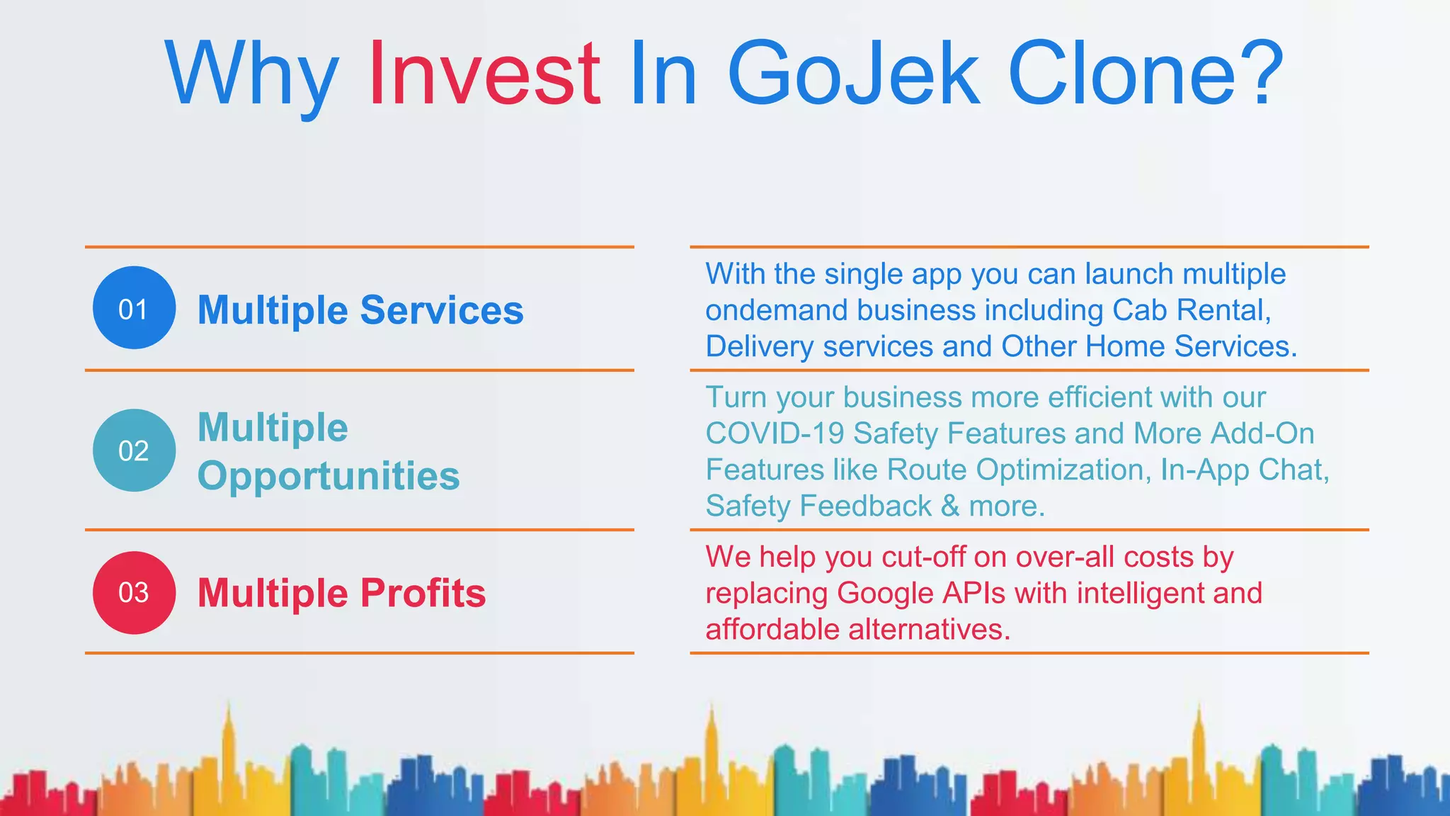 Why Invest In GoJek Clone?
01 Multiple Services
With the single app you can launch multiple
ondemand business including Cab Rental,
Delivery services and Other Home Services.
02
Multiple
Opportunities
Turn your business more efficient with our
COVID-19 Safety Features and More Add-On
Features like Route Optimization, In-App Chat,
Safety Feedback & more.
03 Multiple Profits
We help you cut-off on over-all costs by
replacing Google APIs with intelligent and
affordable alternatives.
 