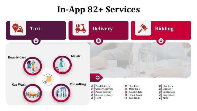In-App 82+ Services
Delivery Bidding
Taxi
Food Delivery
Grocery Delivery
Parcel Delivery
Courier Delivery
More
Taxi Ride
Moto Ride
Scooter Ride
Truck Rental
Cab Rental
Plumbers
Builders
Electricians
Carpenters
More
Beauty Care
Car Wash
Maids
Consulting
 