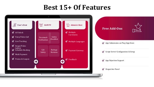 Best 15+ Of Features
User’s Best SAFETY Admin’s Best
AI Unlock Multiple
Currencies
Multiple Languages
Payment Gateway
Feedback
Safety
Checklist
Cab
Safety
Ratings
Reviews
Free Add-Ons
App Submission on Play/App Store
Script Server Configuration & Setup
App Rejection Support
Dispatcher Panel
Live Tracking
Schedule Booking
Promo & Coupon
Facemask
Verification
Voice/Video Call
Image/Video
Gallery
Multi Payment
 
