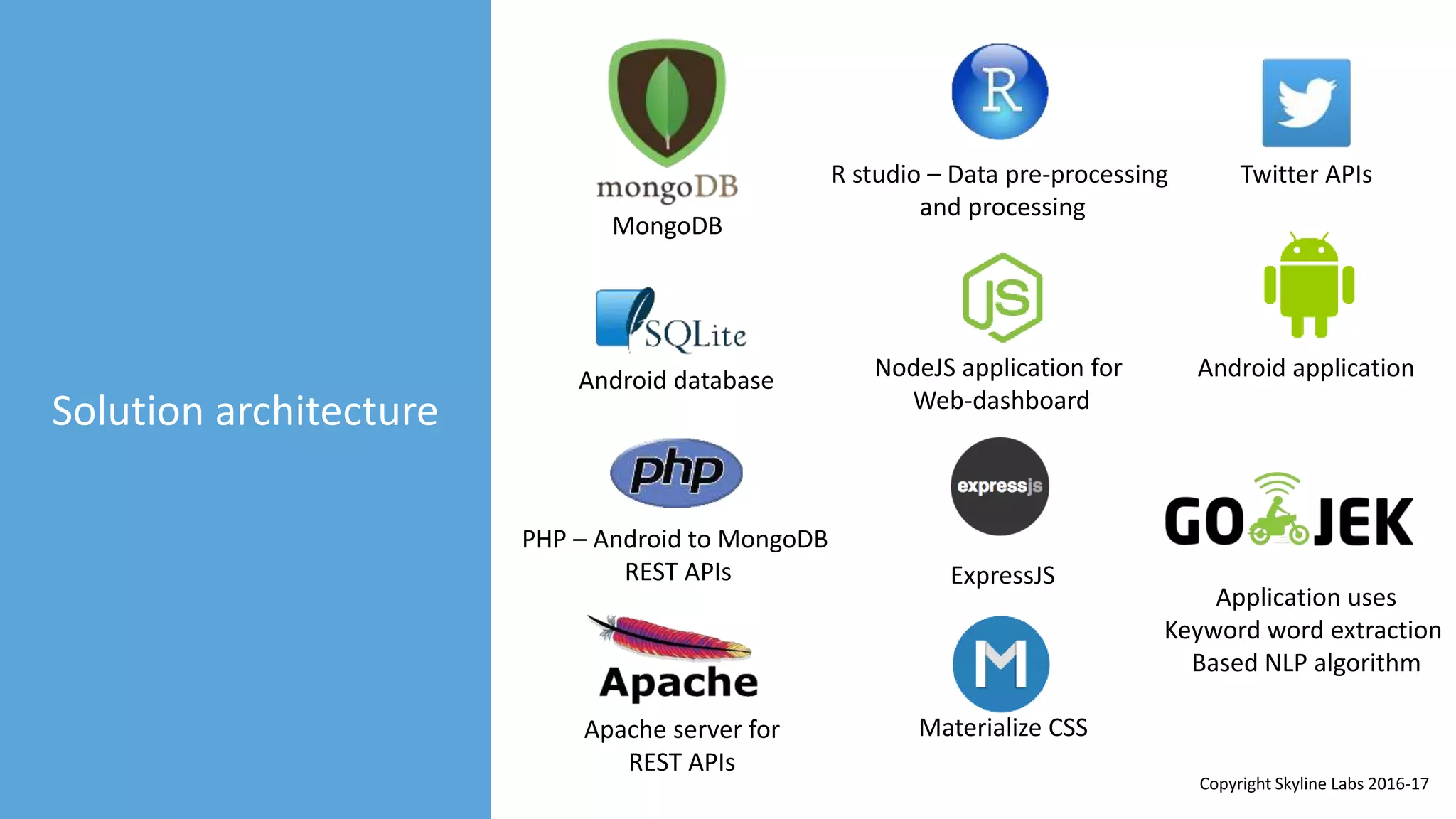 Solution architecture
R studio – Data pre-processing
and processing
PHP – Android to MongoDB
REST APIs
MongoDB
Android database NodeJS application for
Web-dashboard
Apache server for
REST APIs
Materialize CSS
ExpressJS
Twitter APIs
Android application
Application uses
Keyword word extraction
Based NLP algorithm
Copyright Skyline Labs 2016-17
 