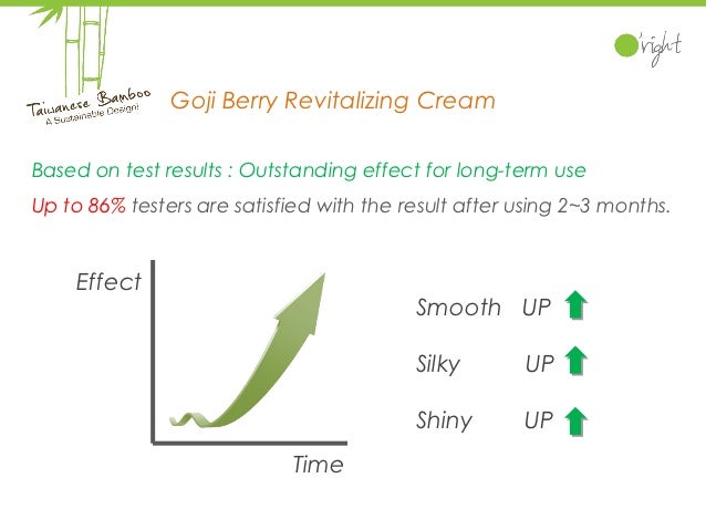 goji cream no funciona instagram.jpg