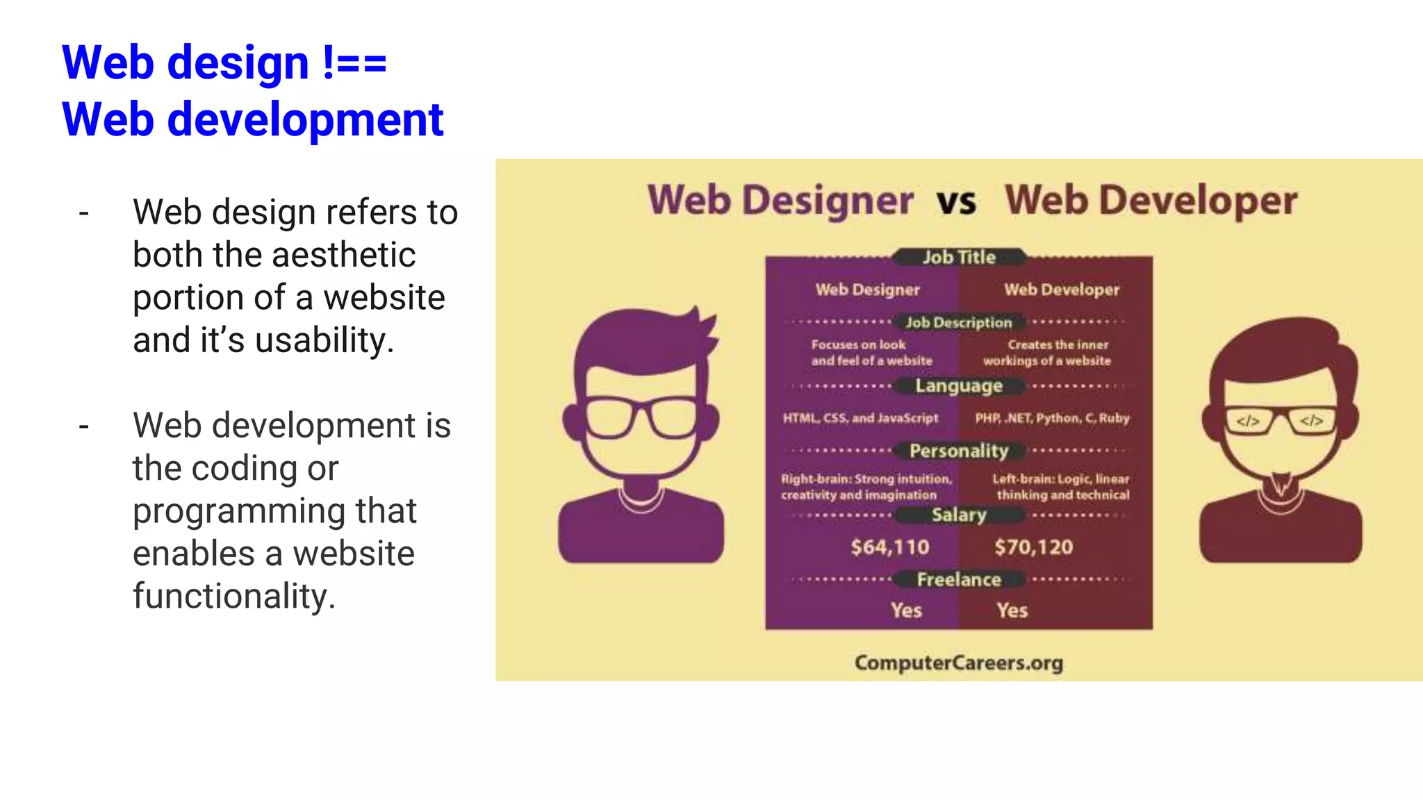 Web design !==
Web development
- Web design refers to
both the aesthetic
portion of a website
and it’s usability.
- Web development is
the coding or
programming that
enables a website
functionality.
 