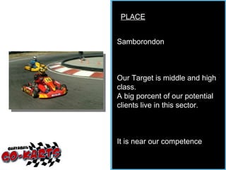 PLACE Samborondon Our Target is middle and high class. A big porcent of our potential clients live in this sector. It is near our competence 