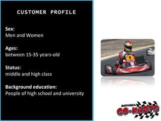 Sex:  Men and Women  Ages:  between 15-35 years-old Status:  middle and high class Background education:  People of high school and university CUSTOMER PROFILE 