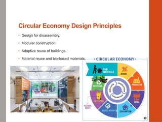 Integrating Water Management and Circular Economy in Architecture.pptx