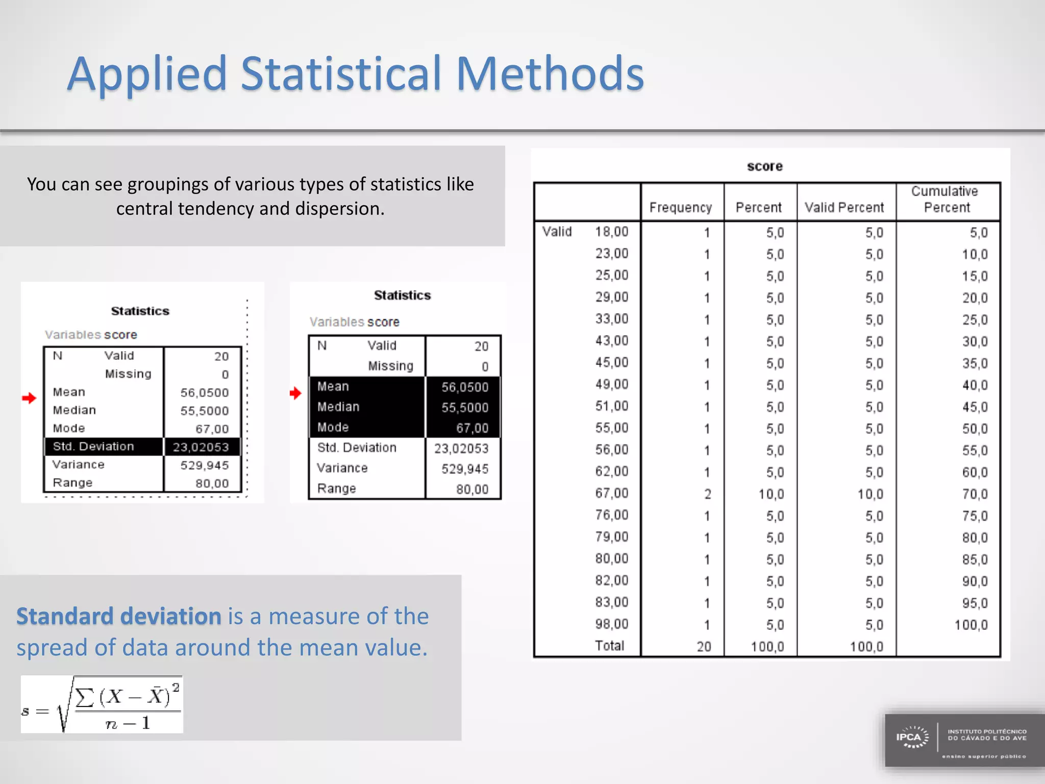 Applied Statistical Methods
You can see groupings of various types of statistics like
central tendency and dispersion.
Standard deviation is a measure of the
spread of data around the mean value.
 