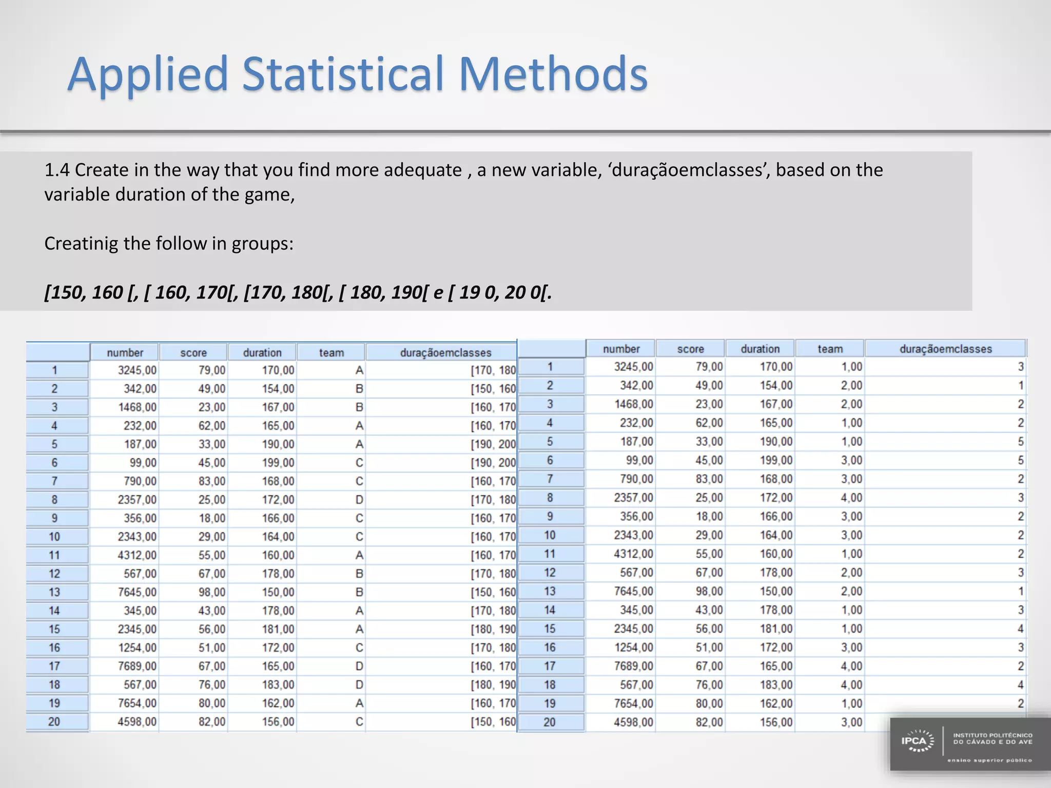 Applied Statistical Methods
1.4 Create in the way that you find more adequate , a new variable, ‘duraçãoemclasses’, based on the
variable duration of the game,
Creatinig the follow in groups:
[150, 160 [, [ 160, 170[, [170, 180[, [ 180, 190[ e [ 19 0, 20 0[.
 