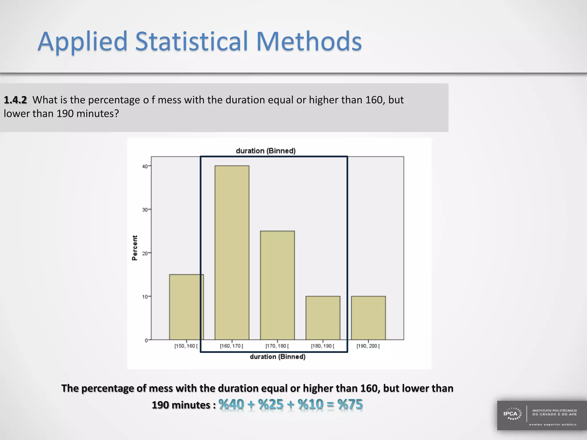 Applied Statistical Methods
1.4.2 What is the percentage o f mess with the duration equal or higher than 160, but
lower than 190 minutes?
The percentage of mess with the duration equal or higher than 160, but lower than
190 minutes :
 