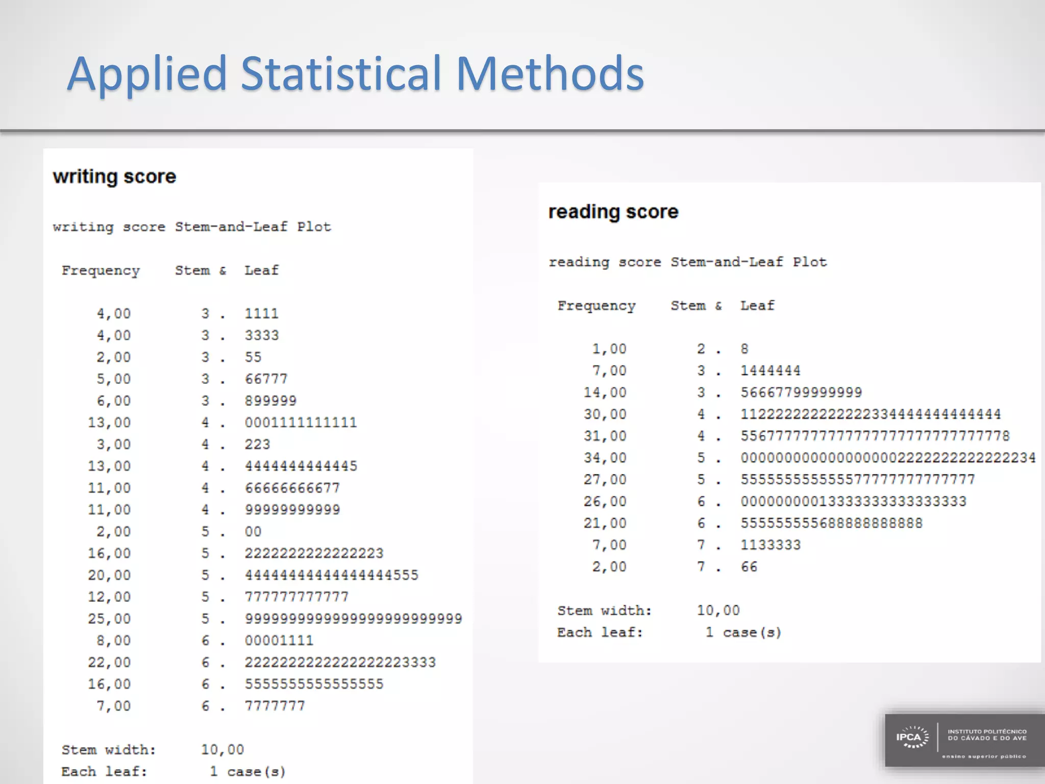 Applied Statistical Methods
Description
This is a sample text here.
Insert your desired text
here. This is a sample text.
 