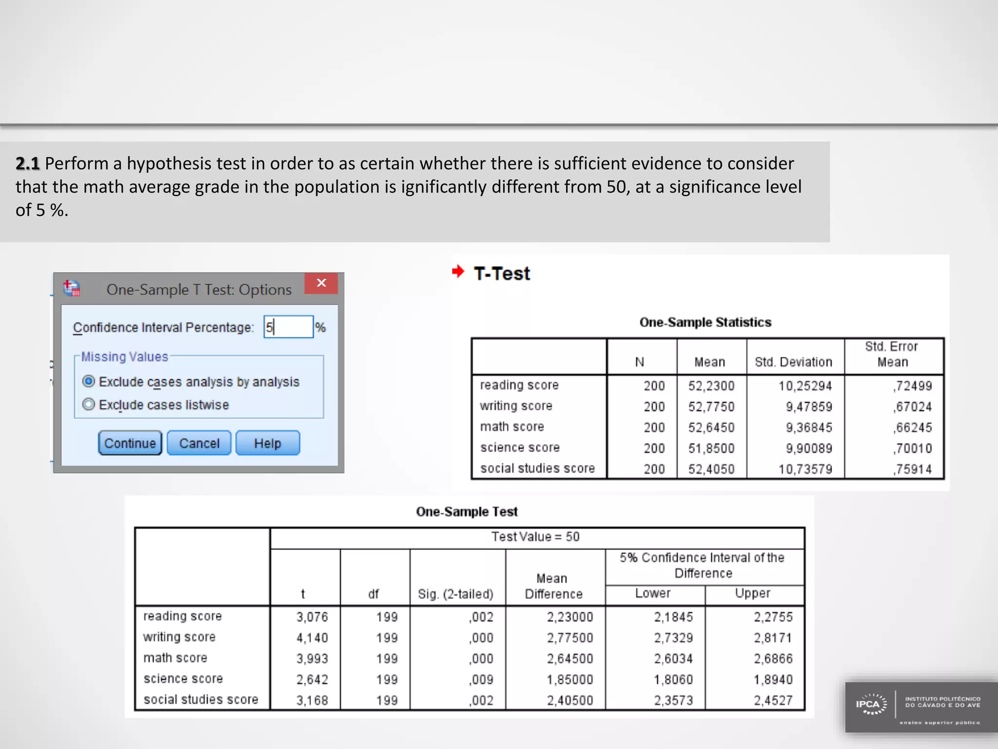 2.1 Perform a hypothesis test in order to as certain whether there is sufficient evidence to consider
that the math average grade in the population is ignificantly different from 50, at a significance level
of 5 %.
 