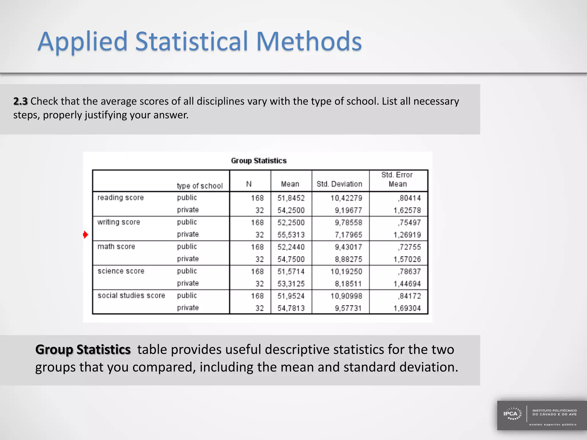 Applied Statistical Methods
2.3 Check that the average scores of all disciplines vary with the type of school. List all necessary
steps, properly justifying your answer.
Group Statistics table provides useful descriptive statistics for the two
groups that you compared, including the mean and standard deviation.
 