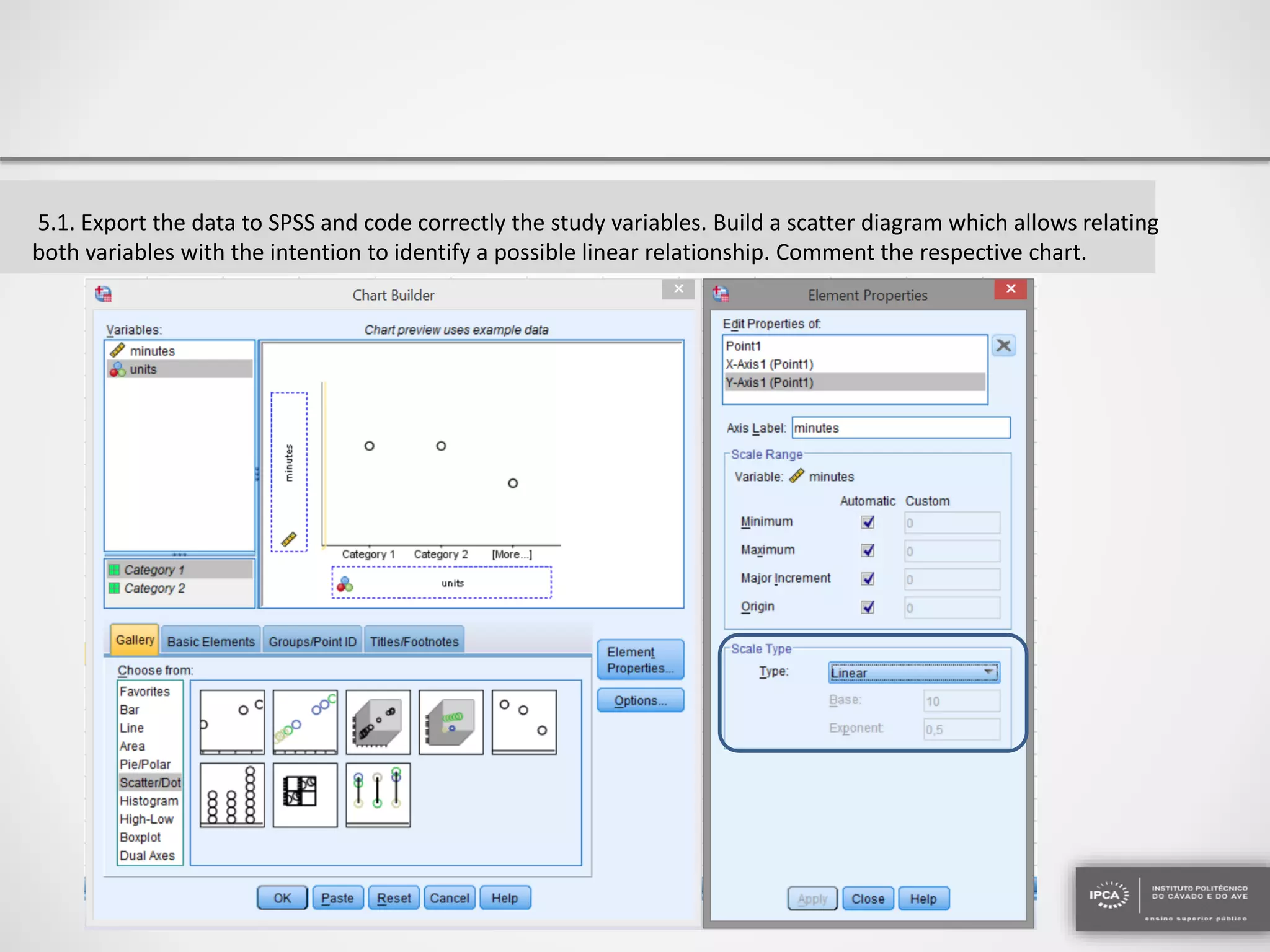 5.1. Export the data to SPSS and code correctly the study variables. Build a scatter diagram which allows relating
both variables with the intention to identify a possible linear relationship. Comment the respective chart.
 