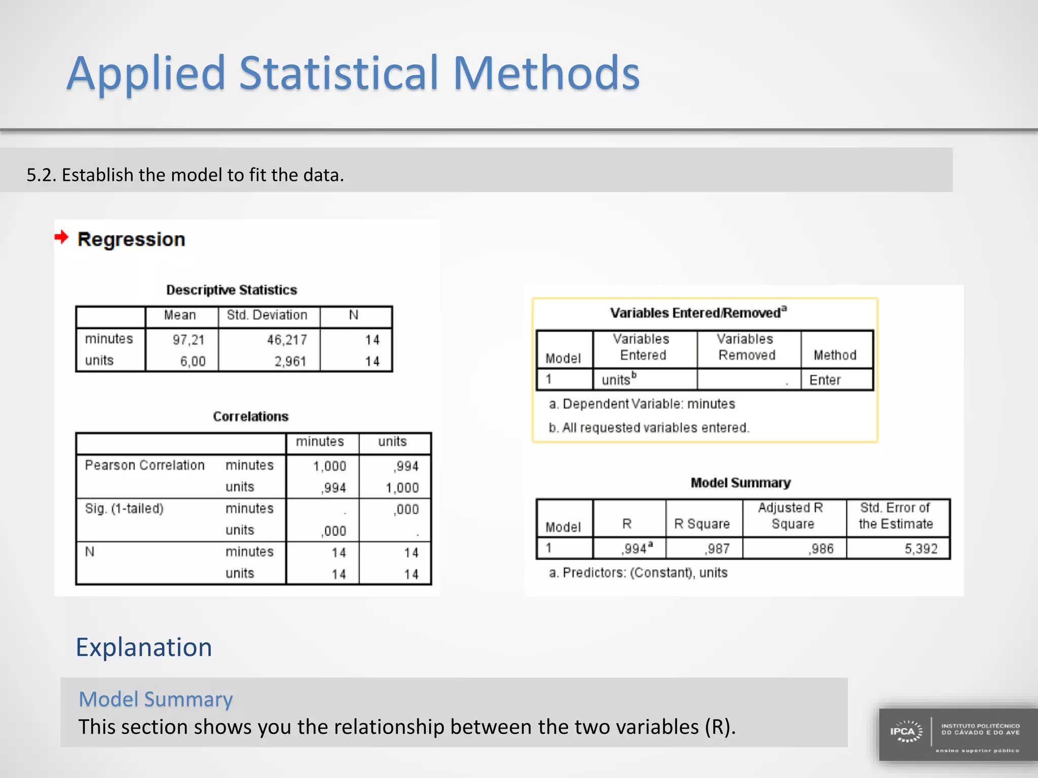 Applied Statistical Methods
Explanation
5.2. Establish the model to fit the data.
Model Summary
This section shows you the relationship between the two variables (R).
 