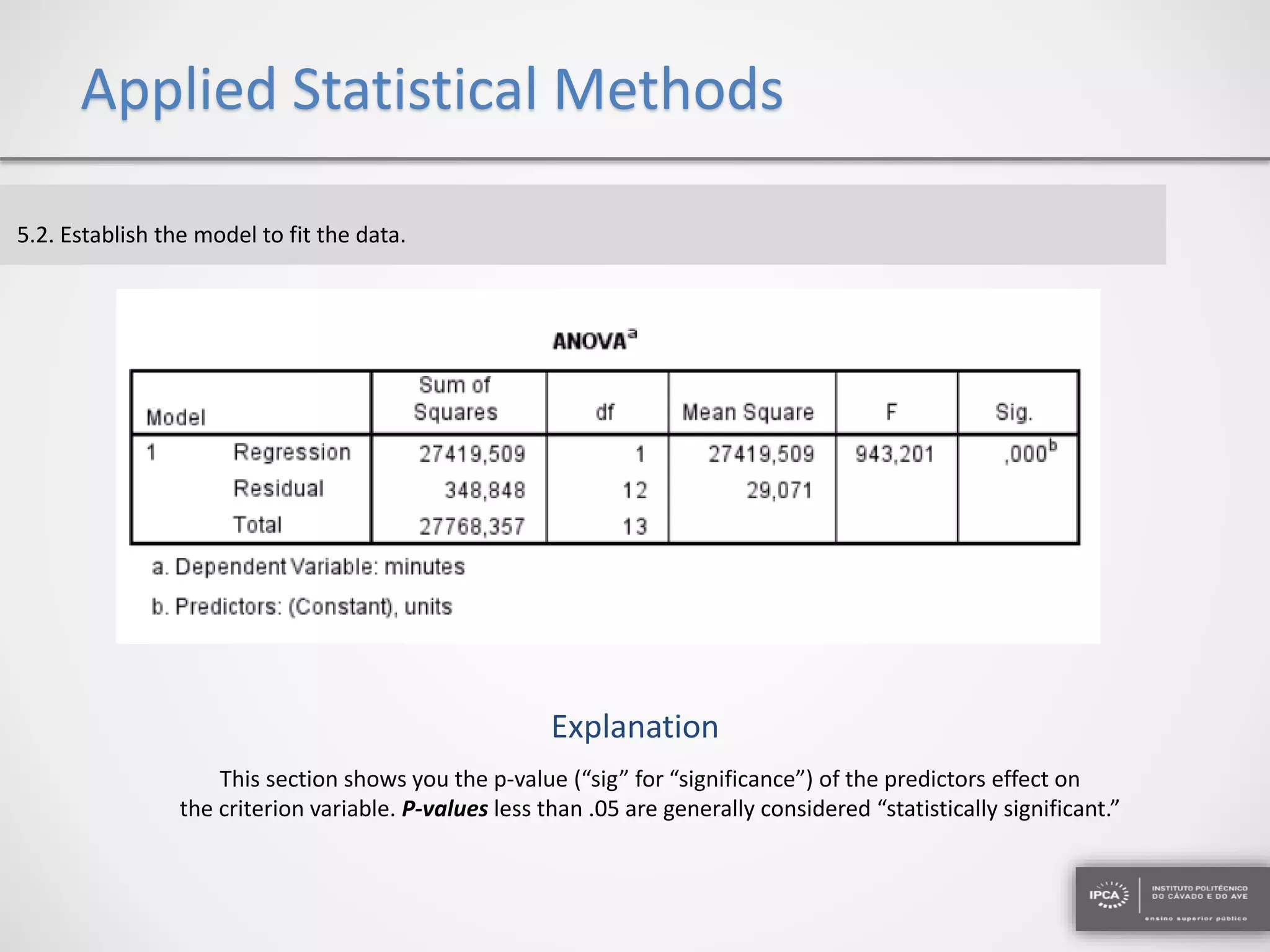 Applied Statistical Methods
5.2. Establish the model to fit the data.
This section shows you the p-value (“sig” for “significance”) of the predictors effect on
the criterion variable. P-values less than .05 are generally considered “statistically significant.”
Explanation
 