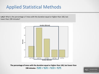 Applied Statistical Methods - Question & Answer on SPSS | PDF