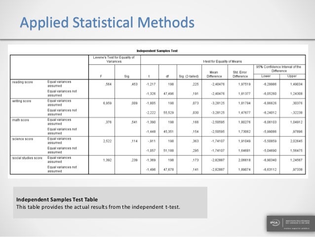 STATISTICAL METHODS PDF STATISTICAL METHODS PDF