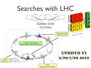 Searches with LHC
                                   Gökhan Ünel
                                    U.C.Irvine
                                                                 ATLAS and CMS:
                                                                 general purpose




                   LHC 27 km ring
             previously used for LEP e+e-




                                                                     UPHDYO VI
 ALICE:
                                                                    2/09-7/09 2010
Heavy Ions

                                               LHCb:
                                       B-physics, CP-violation
 