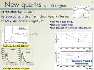 New quarks q=-1/3 singlets
                                                                                                                                                                                                                       16




                                               predicted by: E6 GUT
                                               produced as: pairs from gluon (quark) fusion
                                               decay via: boson + light jet    •Fast MC based study
                                                                                                                                                 •scan new quark mass
                        #D quarks/20GeV/year




                                                   16

                                                   14
                                                                                             Signal @ 600GeV
                                                                                             SM background
                                                                                             SM + Signal @ 600GeV
                                                                                                                                                 •pair production is mixing independent
                                                   12

                                                   10

                                                                                  ¯
                                                                                 DD → ZjZj → 4 2j




                                                                                                                                                     Significance (!)
                                                    8

                                                    6

                                                    4

                                                    2
                                                                                                                                                                        10
                                                    0   200   400     600          800      1000       1200       1400
                                                                                                              MZ,jet (GeV)


                                               Eur.Phys.J.C49:613-622,2007
                                                                                                                                                                         1
                                 35                                                         35                                                                                500   600   700    800    900     1000
Events/100 fb /20 GeV




                                                                    600 GeV                                          PTjet>80 GeV
                                 30                                                         30                                                                                                                mD (GeV)
-1




                                                                                                                     PTlep>20 GeV




                                                                                                                                                     Luminosity (fb )
                                                                                                                                                     -1
                                 25                                                         25                       PTmis>30 GeV


                                 20                                                         20
                                                                                                                                                                        10 2
                                 15                                                         15
                                                                                                                                                                        10
                                 10                                                         10
                                               5                                              5
                                                                                                                                                                         1                discovery in 1st year if D
                                                   0      500 1000 1500 2000                       0      500 1000 1500 2000
                                                                                                                                                                             -1
                                                                                                                                                                                              mass<500 GeV
                                                                    Mass (Z(ll) jet), GeV                                Mass (W(l!) jet), GeV                          10
                                                                                                                                                                              500   600   700    800    900     1000
                                               Eur.Phys.J.C54:507-516,2008                                                                                                                                    mD (GeV)
 
