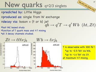 New quarks q=2/3 singlets
                                                                                                                                                          SN                     17
                                                                                                                                                            -AT
                                                                                                                                                               LA
                                                                                                                                                                    S-2
                                                                                                                                                                       00
                                                                                                                                                                          4-0
                                                                                                                                                                                38
                          predicted by: Little Higgs
                          produced as: single from W exchange
                          decay via: boson + (t or b) jet
                  •Fast MC based study
                                                                                                            qb → q T → q W b (ht, Zt)
                  •function of T quark mass and t-T mixing
                  •all 3 decay channels studied.

                           4
                                Zt →               νjb                                         400
                                                                                                     W b → νjb
                                                                      Events/40 GeV/300fb -1
Events/40 GeV/300 fb -1




                          3.5                       ATLAS                                      350                       ATLAS
                                                                                               300
                                                                                                                                            T is observable with 300 fb-1:
                           3

                          2.5                                                                  250
                                                                                                                                              •up to ~2.5 TeV via Wb,
                           2                                                                   200                                            •up to ~1.4 TeV via Zt.
                          1.5                                                                  150                                          at maximum t-T mixing
                           1                                                                   100

                          0.5                                                                  50


                            0     500   1000         1500       2000                             0    500    1000         1500       2000

                                               Invariant Mass (GeV)                                                 Invariant Mass (GeV)
 