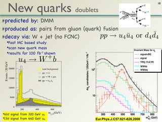 New quarks doublets
                                                                                                                                                   18




 predicted by: DMM
 produced as: pairs from gluon (quark) fusion
 decay via: W + jet (no FCNC)                 ¯
                                      pp → u4 u4                                                                                  ¯
                                                                                                                            or d4 d4
           •Fast MC based study
           •scan new quark mass                                                                                         Invariant Mass for q4
           •results for 100 fb-1 shown




                                                           #q candidates / 25GeV / 1fb -1
                                                                                                                               signal+BG
                                            +
                           u4 → W b                                                                                            signal
                                                                                                                               VWjj (V=Z,W)
 Events / 20 GeV




                                                                                                                               WWbb
                   20000               total background                                      2
                                                                                            10                                 WWbbj
                                              -
                                       pp ! t t
                                       pp ! W + jets
                   15000                          -
                                       pp ! u4 u4


                                                                                   4
                   10000


                                                                                            10
                    5000



                       0
                           200   400              600
                                             mj j b(GeV)
•61σ signal from 320 GeV u4                                                                         300   400   500   600      700
                                                                                                                                      q4
                                                                                                                                           800
•13σ signal from 640 GeV u4                                                                      Eur.Phys.J.C57:621-626,2008
                                                                                                                                     mWj   (GeV)
 