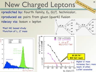 New Charged Leptons
                                                                                                      AT                                                  20
                                                                                                         LAS
                                                                                                                     -PH
                                                                                                                          YS
                                   heavy lepton pair production by gluon fusion included as a new external process [23]. The
                                   detector response was simulated with the parametrized Monte Carlo program ATLFAST           -20
                                   [24], with default values of the parameters.                                                            03
                                        The note is organized as follows. In the next section the signal and the background                        -01
predicted by: Fourth family, E6 GUT, technicolor..
                                   are described and relevant conditions to reduce the background contribution are pointed
                                   out. In section 3 the event selection is analyzed and the discovery potential is derived as
                                                                                                                                                          4
                                   a function of ML and MZ in section 4. The gluon-gluon fusion cross section formula and

produced as: pairs from gluon (quark) fusion
                                   its scale dependence is included in Appendices A and B, respectively.

                                                                                                                                                      +
                                                                                      +       +                                                     (e ,µ+ )

decay via: boson + lepton
                                      q                                          (e , µ )
                                                                                                                                                    jet
                                                                                jet                   g
                                                                                                                      0
                                                 0                    Z
                                                                          0
                                                                                jet                                  Z , Z’        +       Z
                                                                                                                                               0
                                                                                                                                                    jet
                                           ! , Z , Z’         L
                                                                  +                                                            L
                                                                                                             q
•Fast MC based study                                          L
                                                                  -

                                                                      Z
                                                                          0     jet
                                                                                                                               L-
                                                                                                                                           Z
                                                                                                                                               0
                                                                                                                                                    jet


•function of L, Z’ mass                                                         jet
                                                                                                      g                                             jet

                                                                                  -                                                                       -
                                      q                                         (e , µ )
                                                                                          -
                                                                                                                                                    (e ,µ-)

                                     Figure 1: Charged heavy lepton pair pro-                     Figure 2: Charged heavy lepton pair pro-
                                     duction by Drell-Yan mechanism. The com-                     duction by gluon-gluon fusion mechanism.
                                     plete γ ∗ /Z 0 /Z interference was studied.




                                   2. Signal and background description

                                   2.1 The signal

                                   The Drell-Yan processes studied include q q anihilation into (γ ∗ /Z 0 /Z ) and their further
                                                                              ¯
                                   decay into a pair of charged heavy leptons. For the gluon fusion process [20], Z and Z
                                   bosons decay into a pair of heavy charged leptons. Subsequently, the neutral current decay
                                   of each heavy charged lepton into an electron and two jets coming from the Z boson decay
                                   was considered:                       @ 100 fb         -1


                                           ¯
                                          qq →   γ, Z 0 , Z
                                                                    800 GeV reach
                                                              → L+ L− → (e, µ)+ Z 0 (e, µ)− Z 0 → (e, µ)+ (e, µ)− + 4 jets                                    (2.1)
                                                                          + −                             −                            −
                                                      0
                                                              → L L → (e, µ) Z (e, µ) Z → (e, µ) (e, µ) + 4 jets (2.2)
                                                                                              +   0              0         +

                                                                                    Higher Z’ mass
                                            gg →     Z , Z


                                                                                    increases the L mass
                                       For simplicity, it was assumed here that the heavy lepton decays to one family of
                                   leptons (either e or µ) with a short lifetime. Limits on the mixing of a heavy lepton with
                                   a SM lepton are given in [25].                   reach: Z’=2TeV,
                                                                                    L=1TeV accessible
 