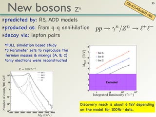 New bosons Z
                                                                                                                                          SN                     25
                                                                                                                                            -AT
                                                                            n                                                                  LA
                                                                                                                                                    S-2
                                                                                                                                                       00
                                                                                                                                                          7-0
                                                                                                                                                                65
predicted by: RS, ADD models
produced as: from q-q annihilation                                                                           pp → γ n /Z n →                              + −

decay via: lepton pairs
•FULL simulation based study                                                               8
•3 Parameter sets to reproduce the                                                         7                     Set A
fermion masses & mixings (A, B, C)                                                                               Set B
                                                                                           6
•only electrons were reconstructed                                                         5
                                                                                                                 Set C


                                                                                           4
                                            Set A
                                                         4
                                                    10

                             Set A                  10
                                                         3




      2                      Set B
                                                    102                                    3
 10                                                  10


                             Set C                       1

                                                    10-1

                             DY                     10-2                                   2
                                                                                                                         Excluded
                                                         -3



 10
                                                    10

                                                         -4
                                                    10 1000   2000   3000   4000    5000       6000   7000        8000



                                            Set B
                                                                                           1
                                                    104

                                                         3
                                                    10

  1                                                 102
                                                                                           0
                                                                                                                                    102       103
                                                     10

                                                         1                                                   1            10
                                                         -1
                                                    10

                                                    10-2
     -1
10                                                  10
                                                         -3




                                                    10-4
                                                       1000   2000   3000   4000    5000       6000   7000        8000



                                            Set C




                                                                                   Discovery reach is about 6 TeV depending
                                                    104


10-2                                                10
                                                         3




                                                    102

                                                     10




                                                                                   on the model for 100fb-1 data.
                                                         1

                                                    10-1
  -3
10                                                  10   -2




  1000 2000 3000 4000 5000 6000 7000 8000           10
                                                         -3




                                                    10-4
                                                       1000   2000   3000   4000    5000       6000   7000        8000
 