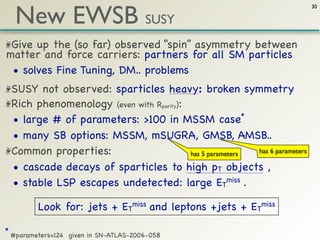 New EWSB SUSY
                                                                             30




 Give up the (so far) observed “spin” asymmetry between
matter and force carriers: partners for all SM particles
 • solves Fine Tuning, DM.. problems
 SUSY not observed: sparticles heavy: broken symmetry
 Rich phenomenology (even with Rparity):
 • large # of parameters: >100 in MSSM case*
 • many SB options: MSSM, mSUGRA, GMSB, AMSB..
 Common properties:                      has 5 parameters has 6 parameters

 • cascade decays of sparticles to high pT objects ,
 • stable LSP escapes undetected: large ETmiss .

         Look for: jets + ETmiss and leptons +jets + ETmiss

* #parameters=124 given in SN-ATLAS-2006-058
 