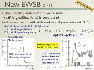 New EWSB GMSB
                                                            SN                     32
                                                              -AT
                                                                 LA
                                                                      S-2
                                                                         00
                                                                            1-0
                                                                                  04

Susy breaking scale close to weak scale
•LSP is gravitino, FCNC is suppressed
Reference points with different model parameters & NLSP
•Fast MC based study @ G3 (NLSP is stau)
•G3b: NLSP is quasi-stable    q → χ0 q → ˜ q → τ (τ ) q → Gτ (τ ) q
                              ˜     ˜1,2                  ˜
•G3a: NLSP immediately decays                  ˜
                                           leptons +jets + ETmiss
  Negligibly small
  SM background
                           Excellent signal with
                           few fb-1 in both cases


   G3b: stau detected in        G3a: stau decays
   the muon chambers            before detection
                                but dips can be
                                calculated & ﬁt:
 