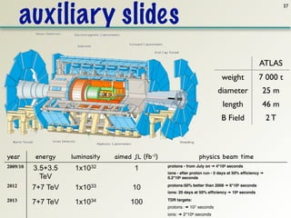 auxiliary slides
                                                                                                              37




                                                                                                   ATLAS
                                                                               weight              7 000 t
                                                                             diameter                25 m
                                                                                length               46 m
                                                                               B Field                   2T



year      energy    luminosity   aimed ∫L (fb-1)                   physics beam time
2009/10   3.5+3.5    1x1032             1          protons - from July on ➠ 4*106 seconds
                                                   ions - after proton run - 5 days at 50% efﬁciency ➠
            TeV                                    0.2*106 seconds

2012      7+7 TeV    1x1033            10          protons:50% better than 2008 ➠ 6*106 seconds
                                                   ions: 20 days at 50% efﬁciency ➠ 106 seconds

2013      7+7 TeV    1x1034           100          TDR targets:
                                                   protons: ➠ 107 seconds
                                                   ions: ➠ 2*106 seconds
 