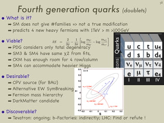 38

      Fourth generation quarks                                             (doublets)
• What is it?
  ➡ SM does not give #families => not a true modiﬁcation
  ➡ predicts 4 new heavy fermions with 1TeV > m >100GeV

• Viable?




                                                          Leptons Quarks
                                 2   1     mt       mντ
                       δS   =      −   log    − log
                                3π 3π
  ➡ PDG considers only total degeneracy
                                           mb       mτ
                                                                            u    c    t     u4
  ➡ SM3 & SM4 have same χ2 from ﬁts,                                        d    s    b     d4
  ➡ CKM has enough room for 4 row/column
  ➡ SM4 can accommodate heavier Higgs                                       νe   νµ   ντ    ν4
                                                                            e    µ    τ     e4
• Desirable?                                                                 I   II   III   IV
  ➡ CPV source (for BAU)
  ➡ Alternative EW SymBreaking
  ➡ Fermion mass hierarchy
  ➡ DarkMatter candidate

• Discoverable?
  ➡ Tevatron: ongoing; b-Factories: indirectly; LHC: Find or refute !
 