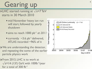 Gearing up
                                         4




‣LHC started running at √s=7 TeV
 starts in 30 March 2010
    • mid November heavy ion run
      will start, followed by yearly
      shutdown
    • aims to reach 1000 pb-1 at 2011
    • currently ~3.6 pb-1 delivered,
      ATLAS recorded ~96% of it

‣We are understanding the detector,
 and repeating the some of the earlier
 particle physics work

‣From 2013, LHC is to work at
 √s=14 (13?) GeV, with 100fb-1/year
 for a total of 300 fb-1
 
