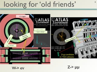 looking for ‘old friends’
                                                                         6




                  L2 trigger




                                    η(e+) = ‐0.42

                                    PT(e+) = 34 GeV

                                 
                            ron
                        lect ate
                       E id
                       can
                           d
                                                                idates
      T
     E




                                                            and
                                                        on c
  ing




                                                      Mu
   ss
Mi




 ET,Miss=26 GeV




           W-> eν                                      Z-> μμ
 