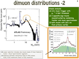 8

                  dimuon distributions -2
                                                                 Simple analysis:
                                                                  LVL1 muon trigger with
                                                                    pT ~ 6 GeV threshold
                                                                  2 opposite-sign muons
                                                                    reconstructed by combining
                                                                    tracker and muon spectrometer
                                                                  both muons with |z|<1 cm
                                                                    from primary vertex




 Looser selection: includes also muons made of Inner Detector
  tracks + Muon Spectrometer segments
 Distances between resonances ﬁxed to PDG values;
  Y(2S), Y(3S) resolutions ﬁxed to Y(1S) resolution
 